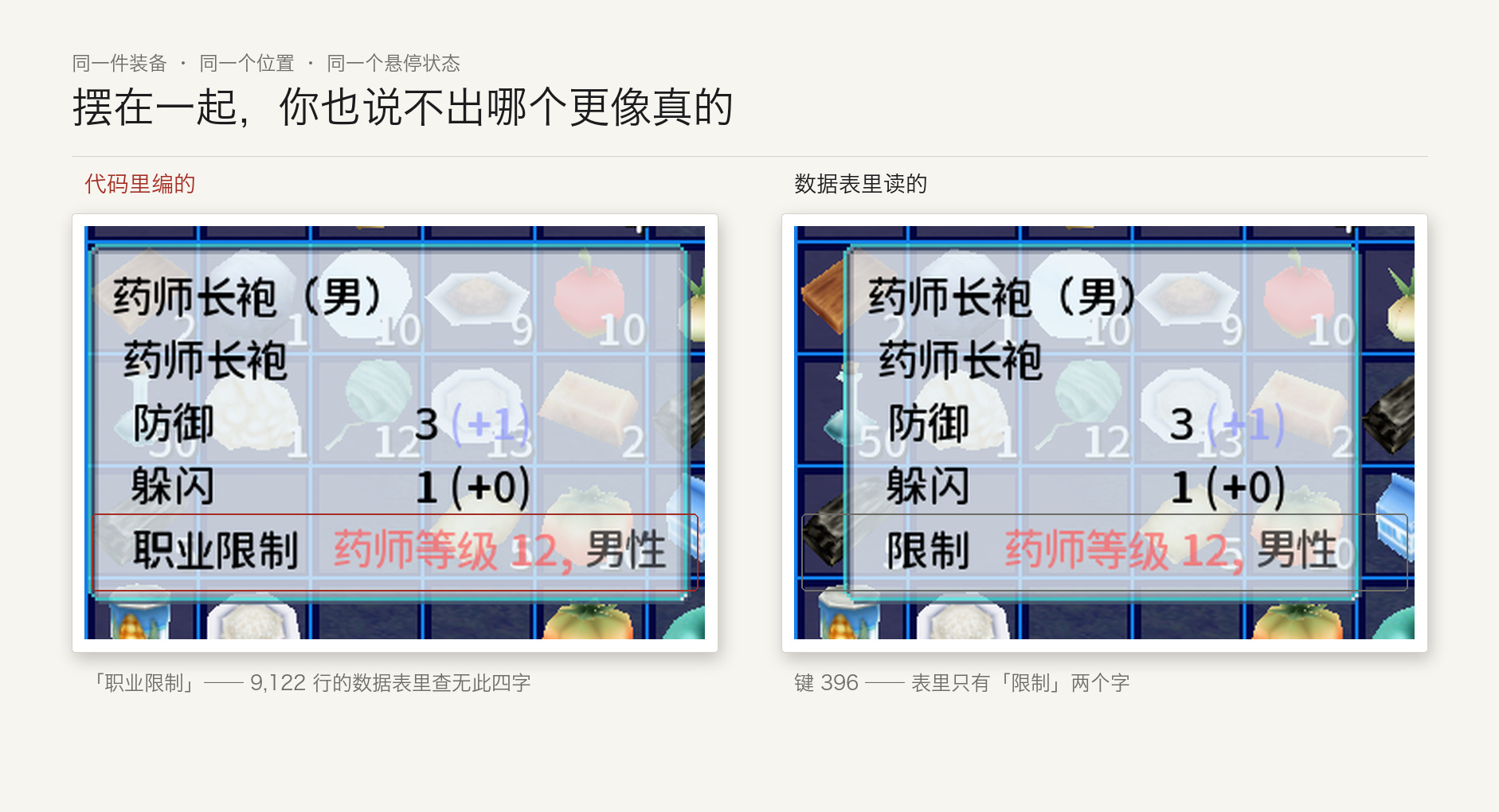 同一件装备，同一个位置。左边是代码里编的「职业限制」，右边是数据表里真正的「限制」
