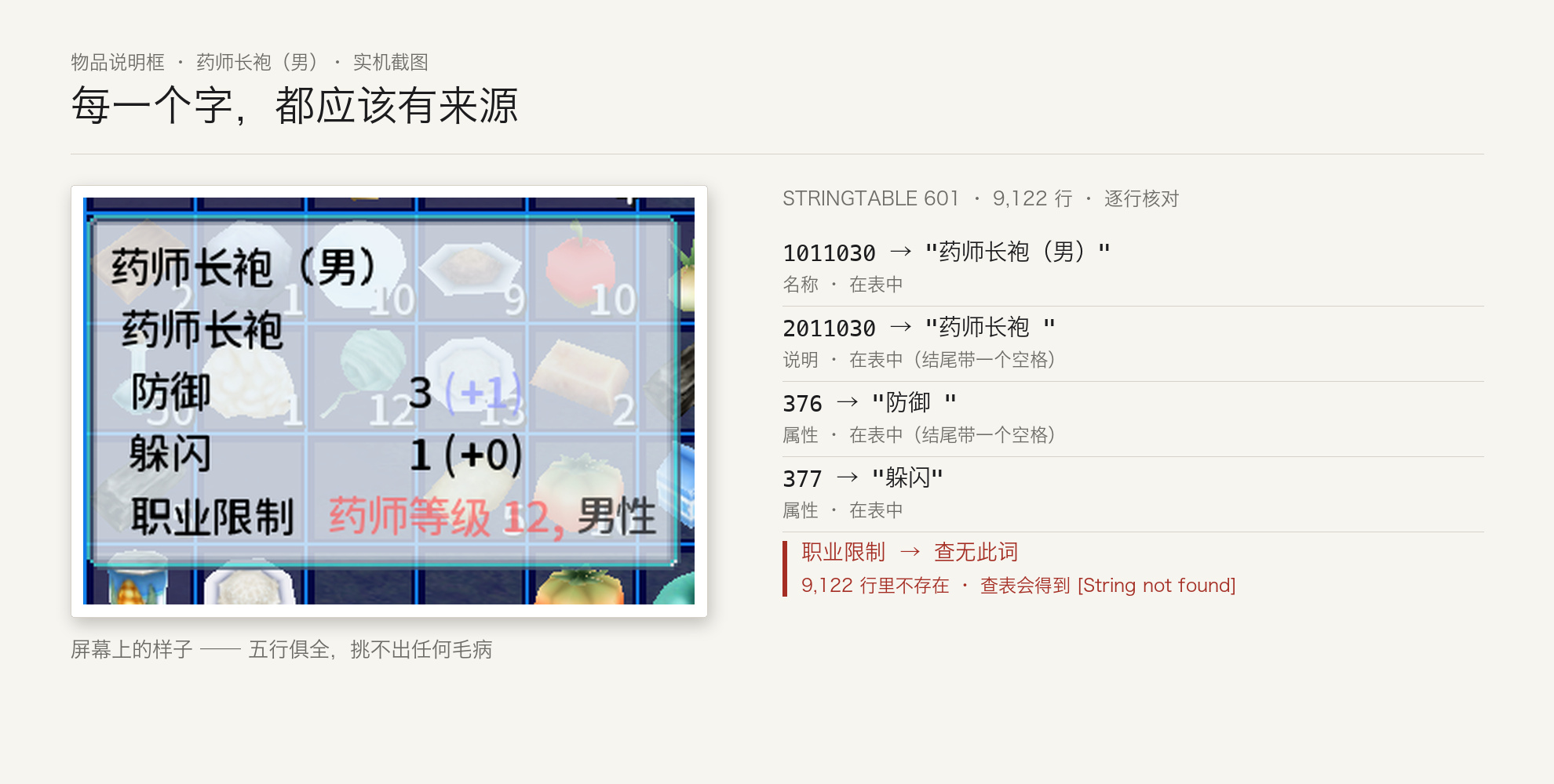说明框里每一行在数据表里的真实来源：前四行都在表里，唯独「职业限制」查无此词